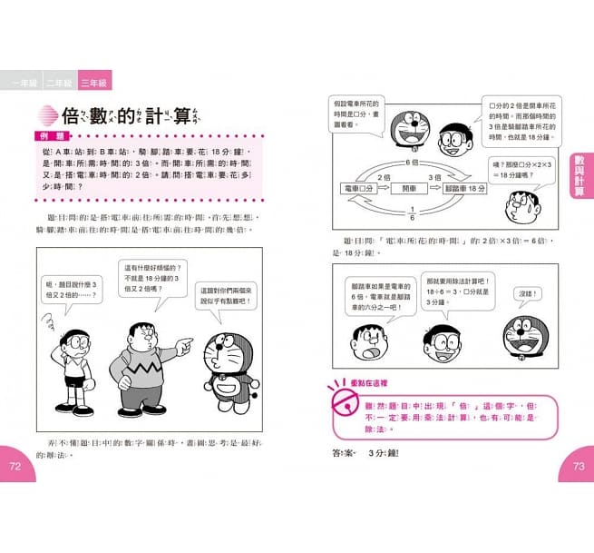 哆啦A夢數學百寶袋1：超實用數學辭典【1～3年級版】